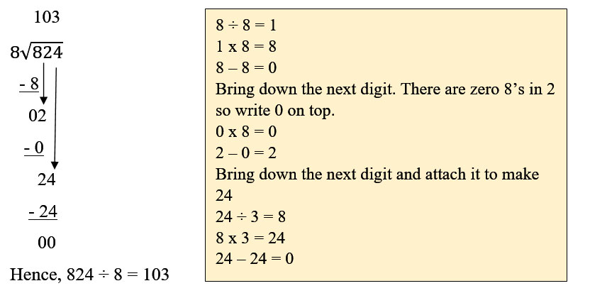 Lesson 6 Long Division 3 And 4 Digits By 1 Brilliant Maths